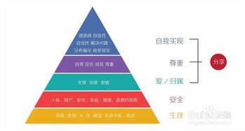 互聯網數據服務外包 避開隱形陷阱，必備十大注意事項